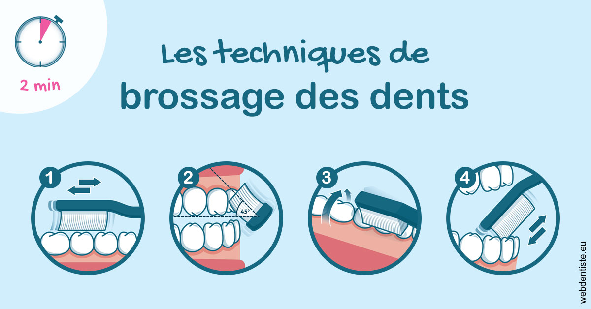 https://dr-alexandre-grau.chirurgiens-dentistes.fr/Les techniques de brossage des dents 1
