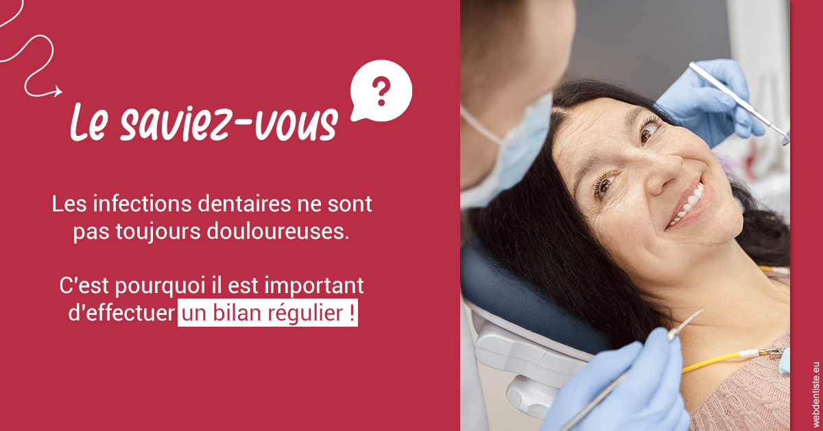 https://dr-alexandre-grau.chirurgiens-dentistes.fr/T2 2023 - Infections dentaires 2