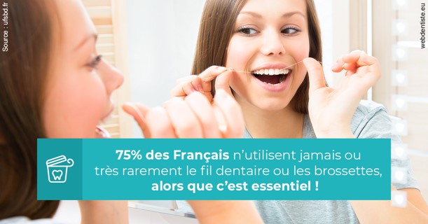 https://dr-alexandre-grau.chirurgiens-dentistes.fr/Le fil dentaire 3