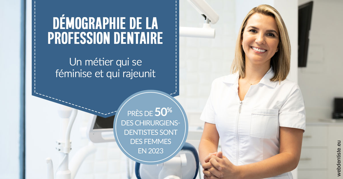 https://dr-alexandre-grau.chirurgiens-dentistes.fr/Démographie de la profession dentaire 1
